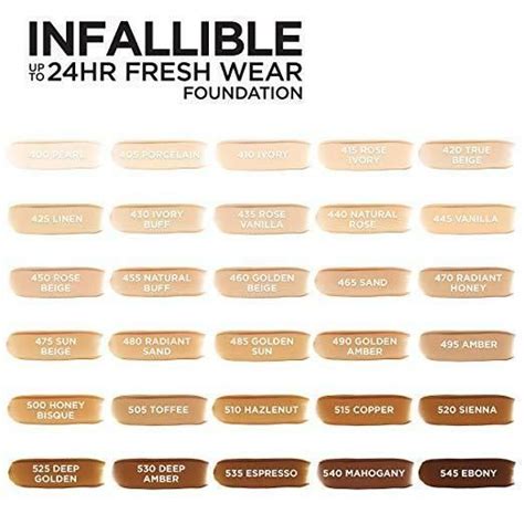 l'oreal infallible color chart.